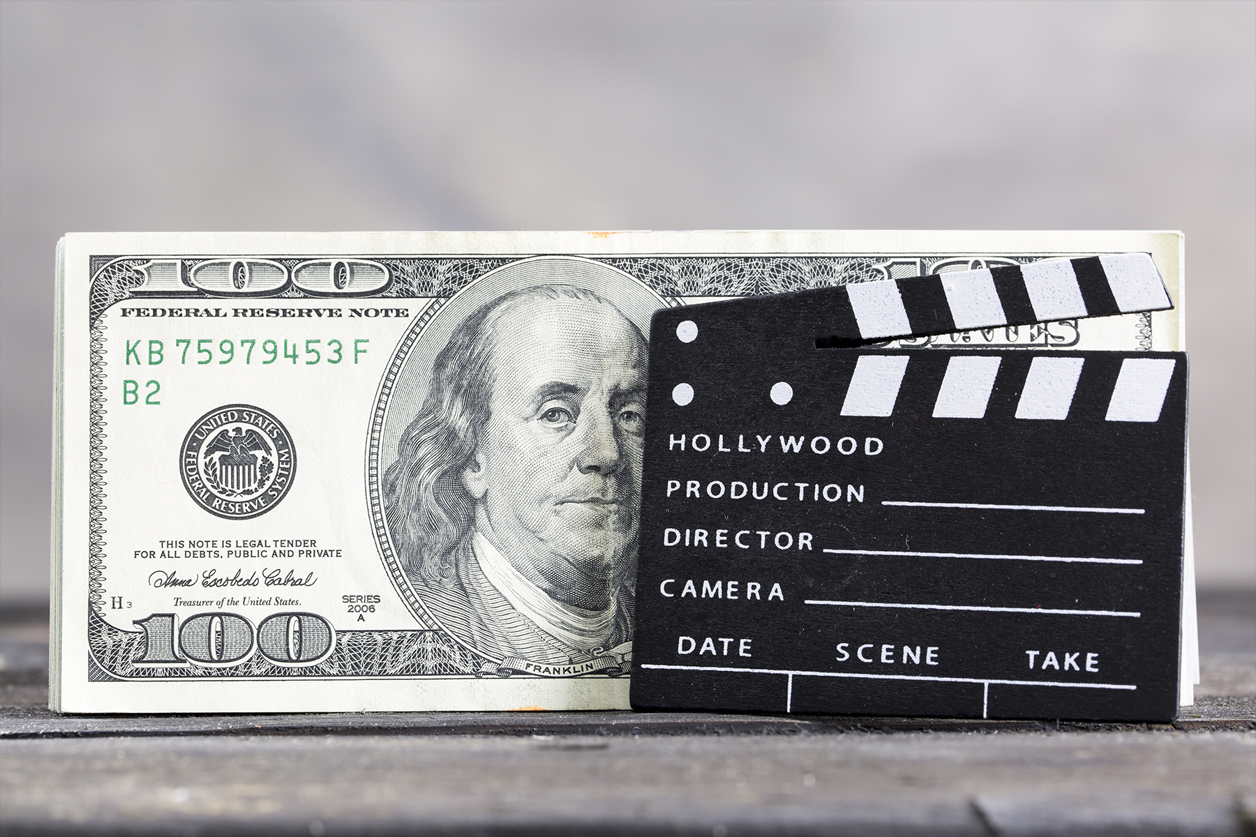 Video Production Budget